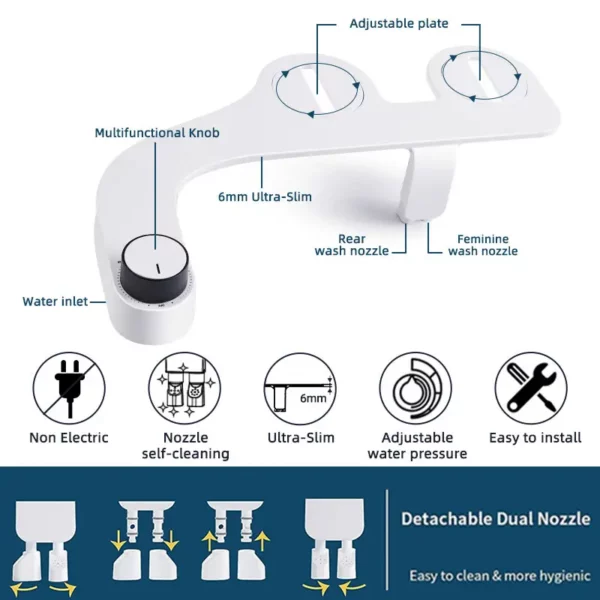 Le bidet Flushet – Image 2